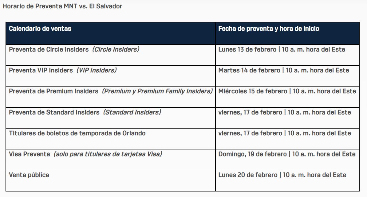 Horarios de USSoccer